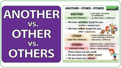 others vs grammar.